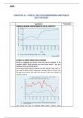 CHAPTER 36 PUBLIC SECTOR BORROWING AND PUBLIC SECTOR DEBT