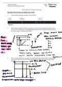 Spectra and electrons 