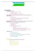 NR293 Pharmacology For Nursing Practice Review Sheet