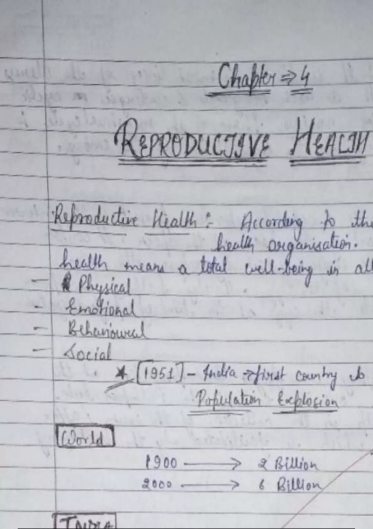 Reproductive Health Class 12 Notes For Neet 2024 And Cbse Board Neet Stuvia Uk 2005