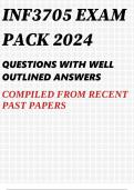 INF3705 EXAM PACK 2024