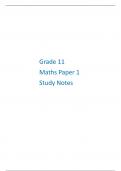 Grade 11 Maths Paper 1 Study Notes