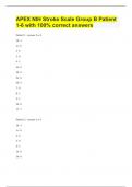 APEX NIH Stroke Scale Group B Patient 1-6 with 100% correct answers