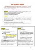 Fiche Droit constitutionnel n°3