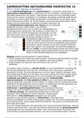 samenvatting natuurkunde hfdst 15