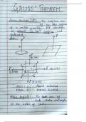 CLASS 12 GAUSS' THEOREM