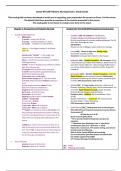 Latest NR 328 Pediatric Nursing Exam 1 Study Guide