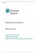 Pearson Edexcel GCE In Biology B (8BI0) Paper 02 MARK SCHEME (Results) Summer 2023: Core Physiology and Ecology