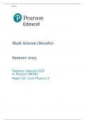 Pearson Edexcel GCE In Physics (8PH0) Paper 02 MARK SCHEME (Results) Summer 2023: Core Physics II