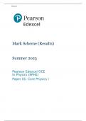 Pearson Edexcel GCE In Physics (8PH0) Paper 01 MARK SCHEME (Results) Summer 2023: Core Physics I