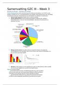 GZC III 2023-2024 Samenvattingen - Colleges, werkgroepen, interactieve colleges en practica