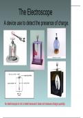 The Electroscope