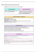 NRSG 3302 Maternity Final Exam Study Guide