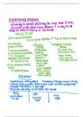 Class notes Nurs 400 Critical Care  Introduction to Critical Care Nursing