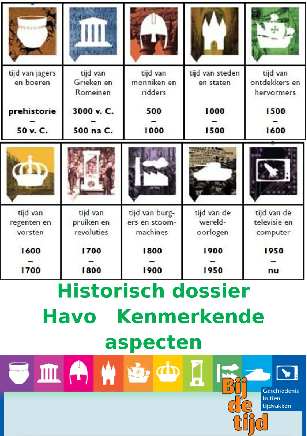 VOLLEDIG Historisch Dossier Kenmerkende Aspecten Met Verplichte ...