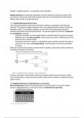 All the litature for the upcoming Going Dutch exam of 1-10-2023