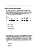 Chapter 07: Control of Gene Expression TEST BANK MOLECULAR BIOLOGY OF THE CELL, 7TH EDITION BRUCE ALBERTS