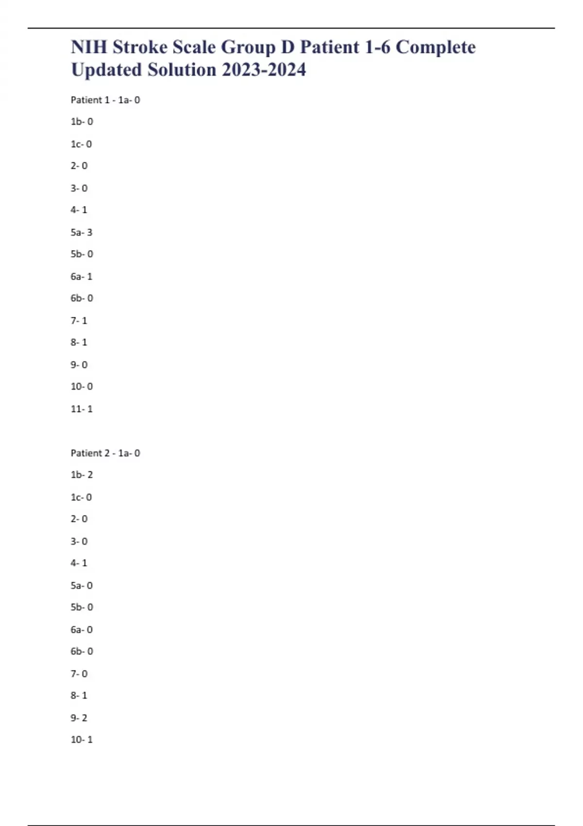 NIH Stroke Scale Group D Patient 1-6 Complete Updated Solution - NIH ...
