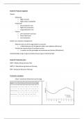 Samenvatting Business marketing -  Productielogistiek