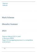 Pearson Edexcel GCE A Level in Business (9BS0) Paper 03 Investigating business in a competitive environment Marking scheme june 2023