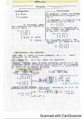 Esquemas matemáticas 2 bachillerato 