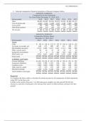 Ch 23: Relevant Costing for Managerial Decisions Homework 1  1. Gilberto Company currently manufactures 68,000 units per year of one of its crucial  parts. Variable costs are $2.10 per unit, fixed costs related to making this part are  $78,000 per year, a