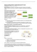 Samenvatting CE10 market insights 9e druk