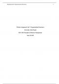 BUS 1101 Principles of Business Management - Written Assignment Unit 7 