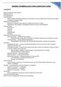 PORTAGE LEARNING NURS350: PHARMACOLOGY FINAL EXAM STUDY GUIDE