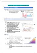 Samenvatting macro-economische bedrijfsomgeving