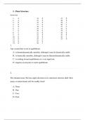 Biotechnology |Plant Structure Questions and Answers