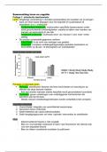 Complete samenvatting leren en cognitie