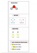 CHEMICAL BONDING FOR NEET,JEE MAIN &JEE ADVANCED