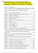 Pathophysiology-Testbank-pathophysiology-the-biologic-basis-for-disease-in-adults-and-children-7th-edition-by-kathryn-l.-mccance-sue-e.-huether-pathophysiology-the-biologic-basis-for-disease.