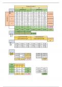 EJEMPLO ANALISIS DE VARIANZA DE TRES FACTORES EN EXCEL