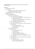 Introductory Pharmacology Quick Summary Notes #1