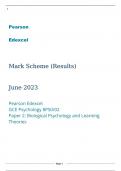 Pearson Edexcel GCE Psychology 8PS0/02 Paper 2 Biological Psychology and Learning Theories Marking scheme June 2023