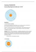 STUDIEMEISTER samenvatting HSL 1e jaar 23/34 Grondslagen van de Marketing