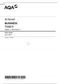 AQA A level BUSINESS Paper 1 Business 1 7132/1 Mark scheme June 2023
