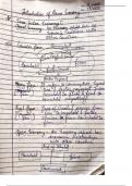 Macroeconomics notes Class 12