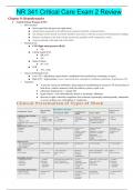 NR341 CRITICAL CARE  EXAM 2  CORRECTLY ANSWERED /LATEST UPDATE VERSION/ GRADED A+