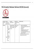 NR 546 Anxiolytic Medication Table latest 2023/2024 (Answered).