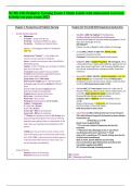 NURS 328: Pediatric Nursing Exam 1 Study Guide with elaborated overview to help you pass exam-2023