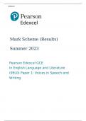 Pearson Edexcel GCE In English Language and Literature (9EL0) Paper 1 JUNE 2023 MARK SCHEME (Results) Summer 2023: Voices in Speech and Writing