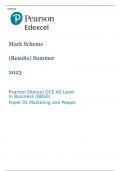 Pearson Edexcel GCE AS Level in Business (8BS0) Paper 01 MARK SCHEME (Results) Summer 2023:  Marketing and People