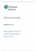 EDEXCEL A LEVEL ENGLISH LITERATURE PAPER 1,2 and 3 2023 MARK SCHEMES