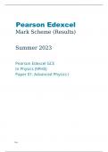 Edexcel Physics 9PH0/01 Question Paper and Mark Scheme June2023.