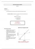 ECO2004 - Macroeconomics 2  Full Summary