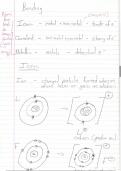 ccea gcse chemistry