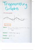 Grade 12 Trigonometry Graphs CAPS curriculum 
